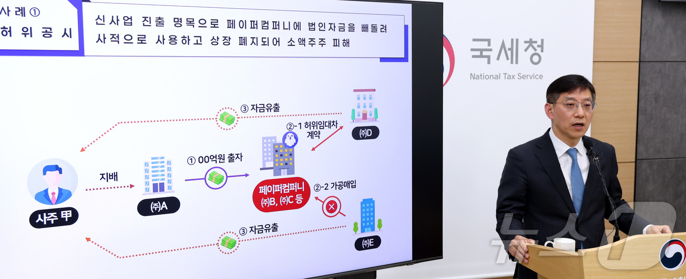 (세종=뉴스1) 김기남 기자 = 안덕수 국세청 조사국장이 5일 세종시 정부세종청사에서 주식시장 불공정 탈세자 세무조사 결과를 발표하고 있다.국세청은 2025년 7월부터 2026년 …