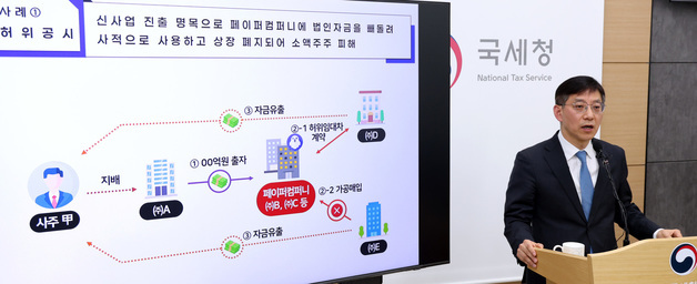 주식시장 불공정 탈세자 세무조사,  2천576억 원 추징