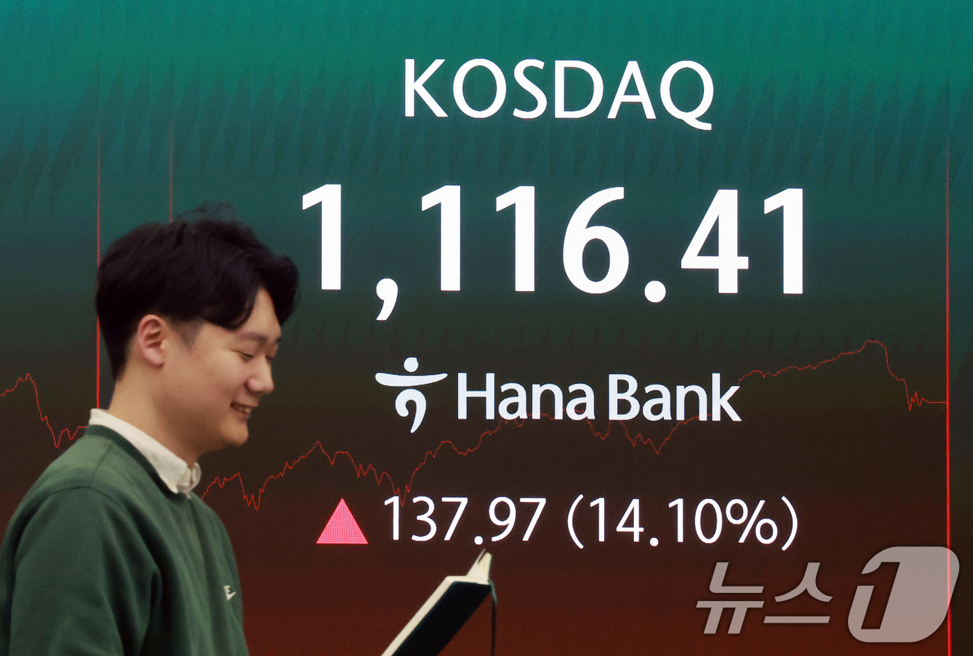 (서울=뉴스1) 이호윤 기자 = 5일 서울 중구 하나은행 본점 딜링룸 전광판에 코스닥 지수 종가가 표시되어 있다. 이날 코스피지수는 전일대비 490.36p(9.63%) 오른 558 …