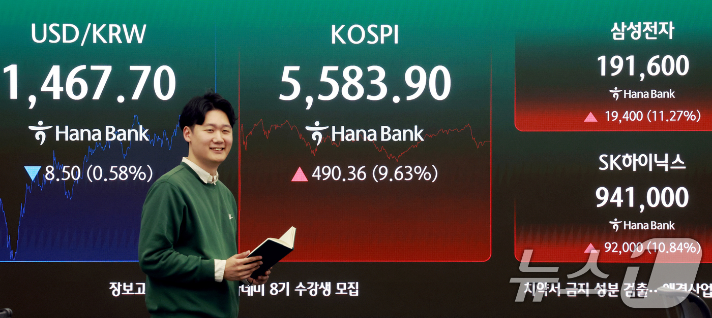 (서울=뉴스1) 이호윤 기자 = 5일 서울 중구 하나은행 본점 딜링룸 전광판에 코스피 지수 종가가 표시되어 있다. 이날 코스피지수는 전일대비 490.36p(9.63%) 오른 558 …