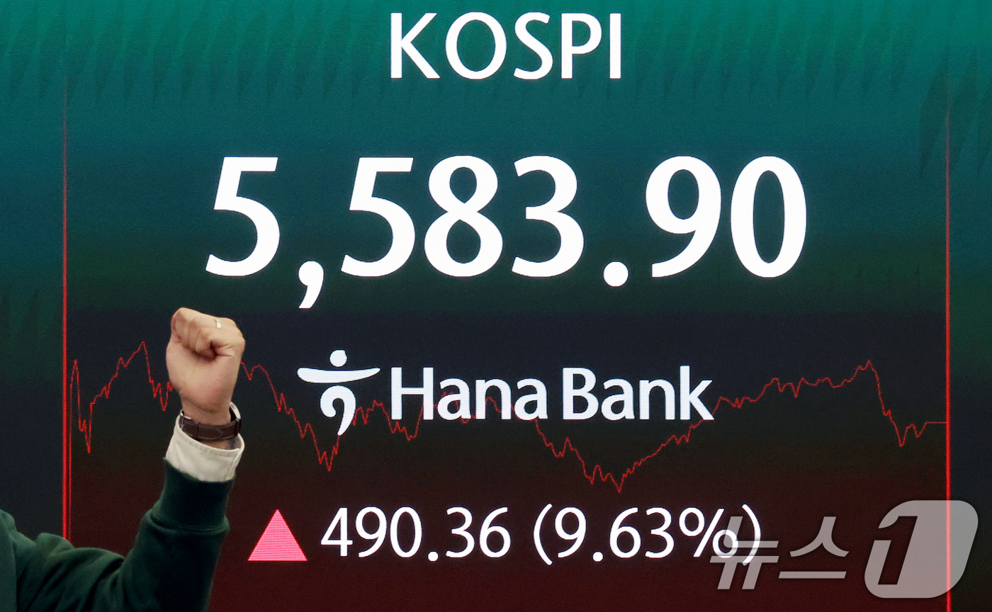 (서울=뉴스1) 이호윤 기자 = 5일 서울 중구 하나은행 본점 딜링룸 전광판에 코스피 지수 종가가 표시되어 있다. 이날 코스피지수는 전일대비 490.36p(9.63%) 오른 558 …