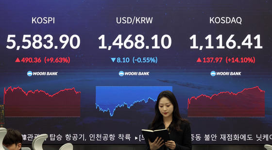 급반등한 코스피·코스닥