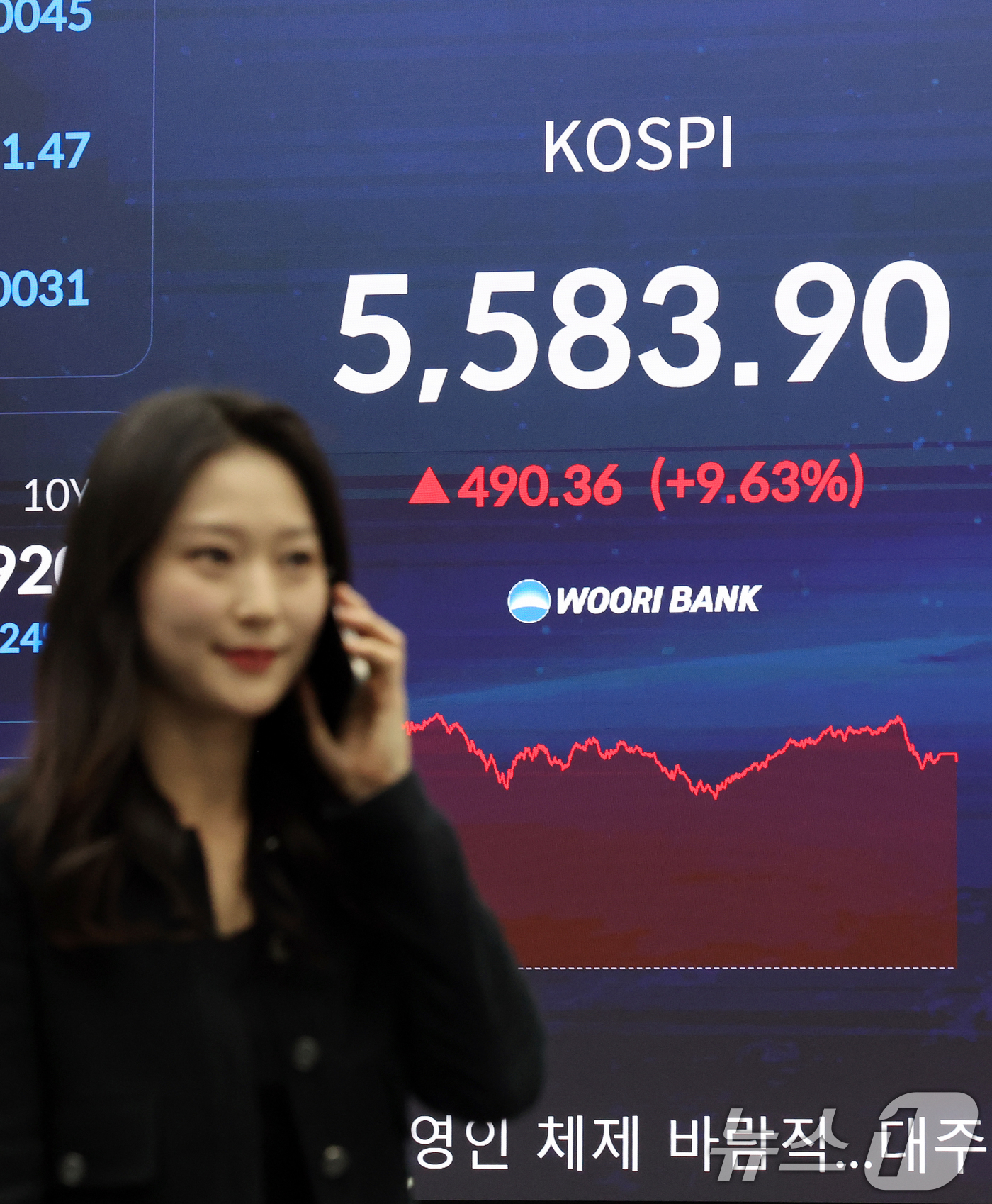 (서울=뉴스1) 황기선 기자 = 최근 연이틀 폭락한 코스피가 급반등해 단숨에 5,580대를 회복한 5일 오후 서울 중구 우리은행 본점 딜링룸 전광판에 코스피 종가가 표시되고 있다. …