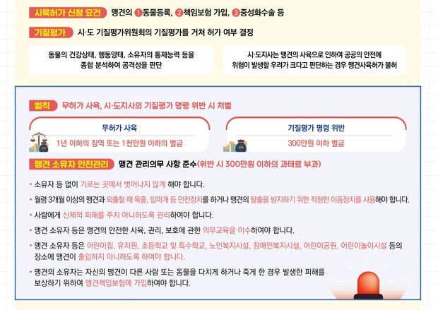 본문 이미지 - '슬기로운 맹견 반려생활' 포스터(농림축산식품부 제공) ⓒ 뉴스1