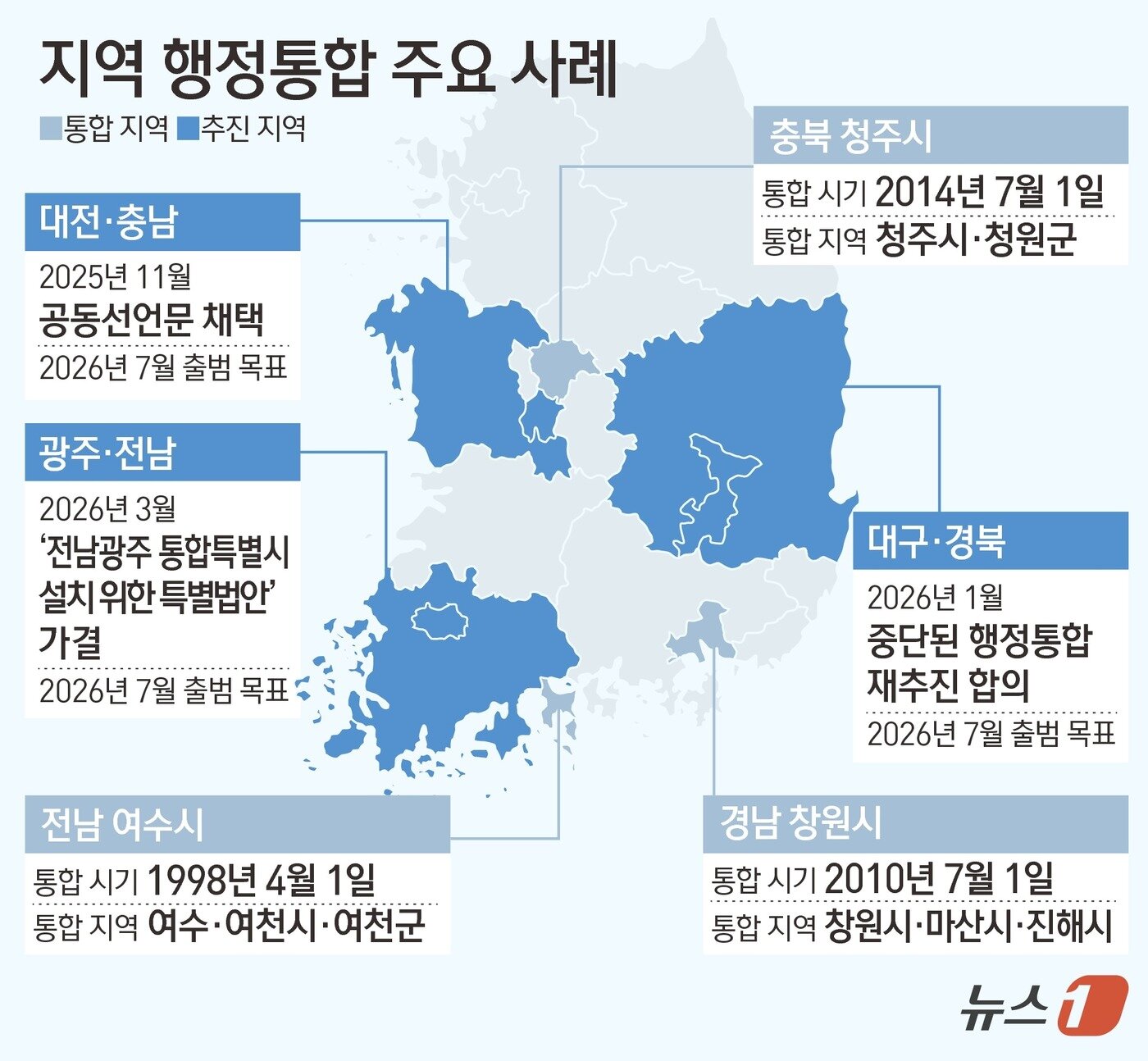 본문 이미지 - ⓒ 뉴스1 김지영 디자이너