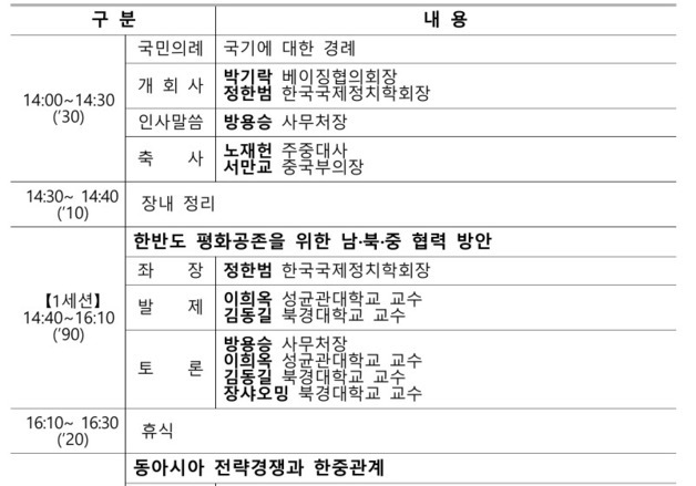 민주평통, 베이징서 '한중 평화통일포럼' 개최…한반도 평화 협력 논의