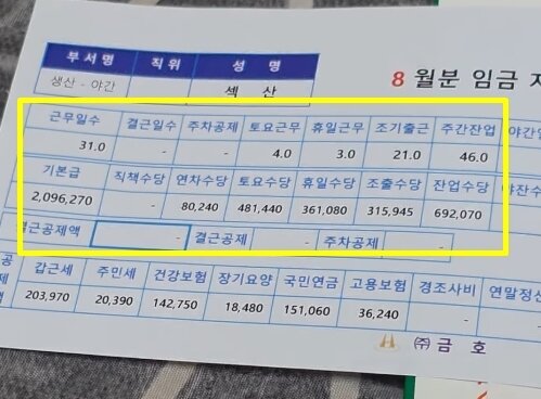 본문 이미지 - 온라인 커뮤니티