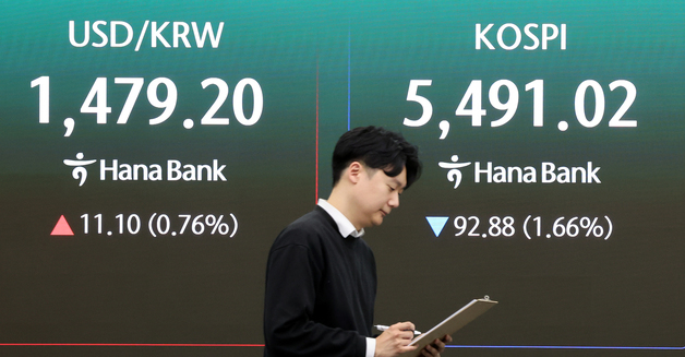 美·이란 강대강 대치…달러·원 환율 10.9원 오른 1479원 출발