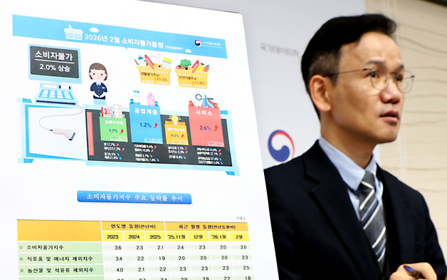 소비자물가 6개월째 2%대 유지…중동 변수에 3월 '촉각'(종합2보)