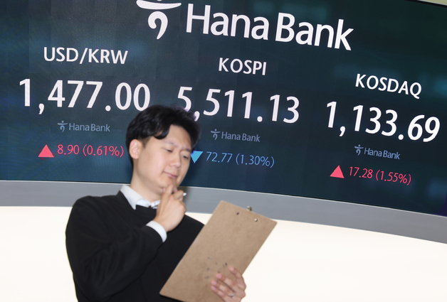 '1500원 쇼크' 겪은 환율, 당분간 살얼음판…"트럼프 출구전략 관건"