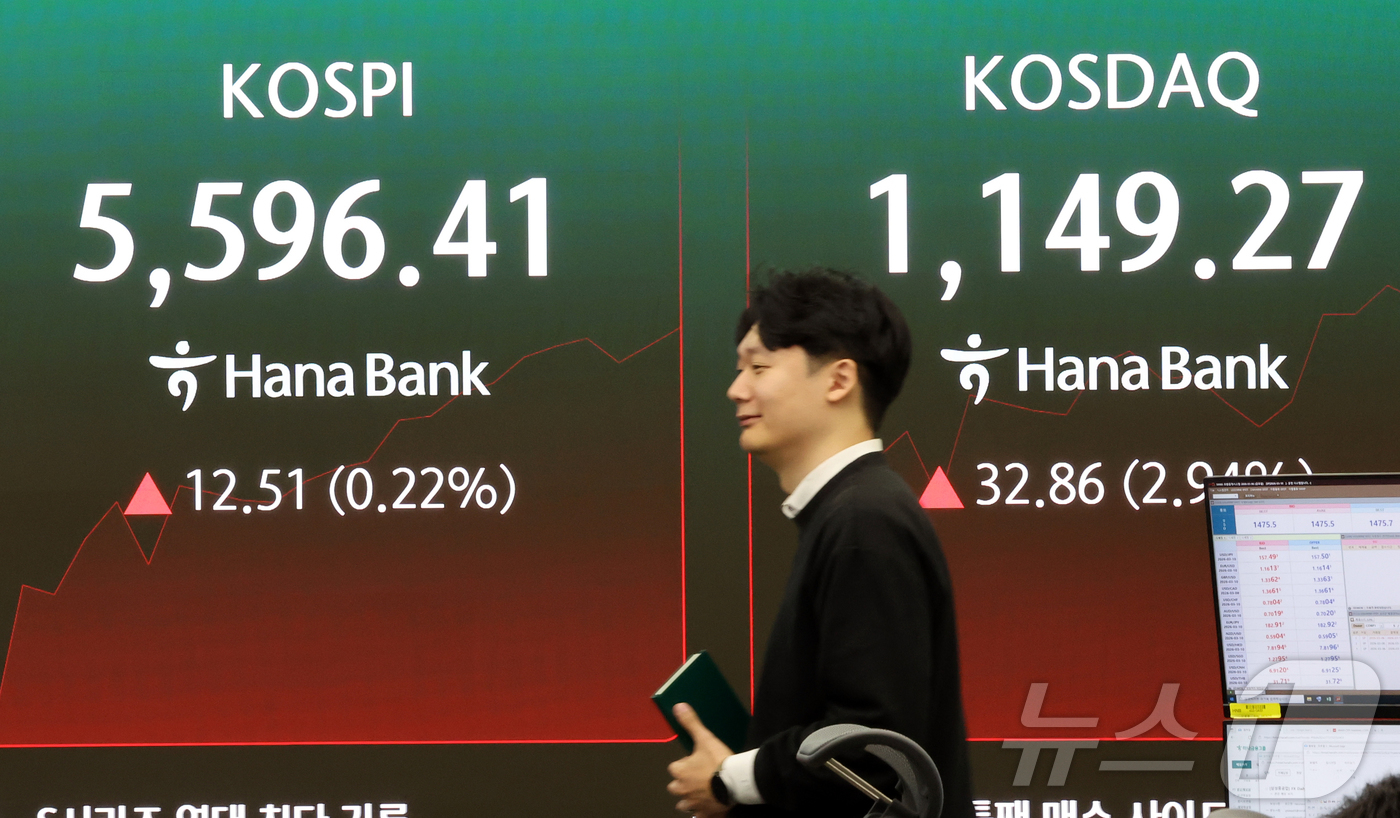 (서울=뉴스1) 김진환 기자 = 6일 서울 중구 하나은행 딜링룸 전광판에 코스피와 코스닥 시황이 표시되고 있다.이날 한국거래소는 오전 9시11분 코스닥에 매수사이드카가 발동됐다고 …