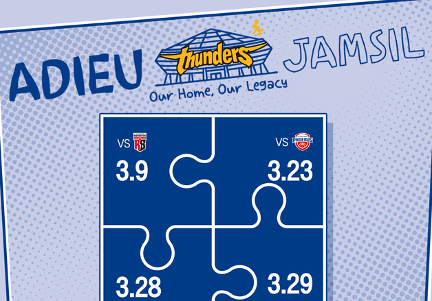 '홈구장 철거' 프로농구 삼성, 아듀 잠실 이벤트 진행