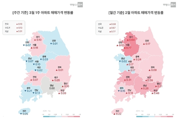 3월 첫째 주 서울 집값 상승률 둔화…양도세 중과 피한 급매 영향