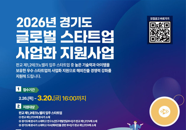 경과원, 판교 스타트업 해외 공략 돕는다…최대 5000만원 지원