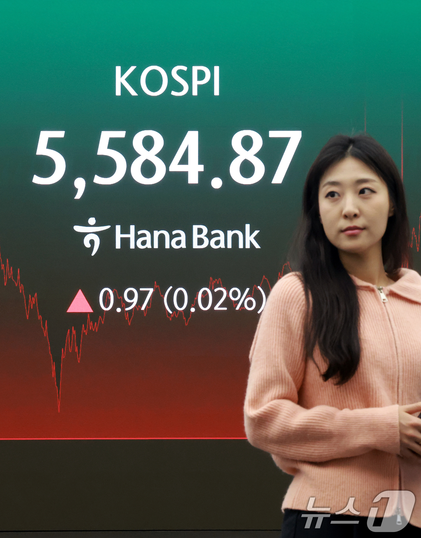 (서울=뉴스1) 이호윤 기자 = 6일 서울 중구 하나은행 본점 딜링룸 전광판에 종가가 표시되고 있다. 이날 코스피 지수는 전일대비 0.97p(0.02%) 오른 5584.87에 코스 …