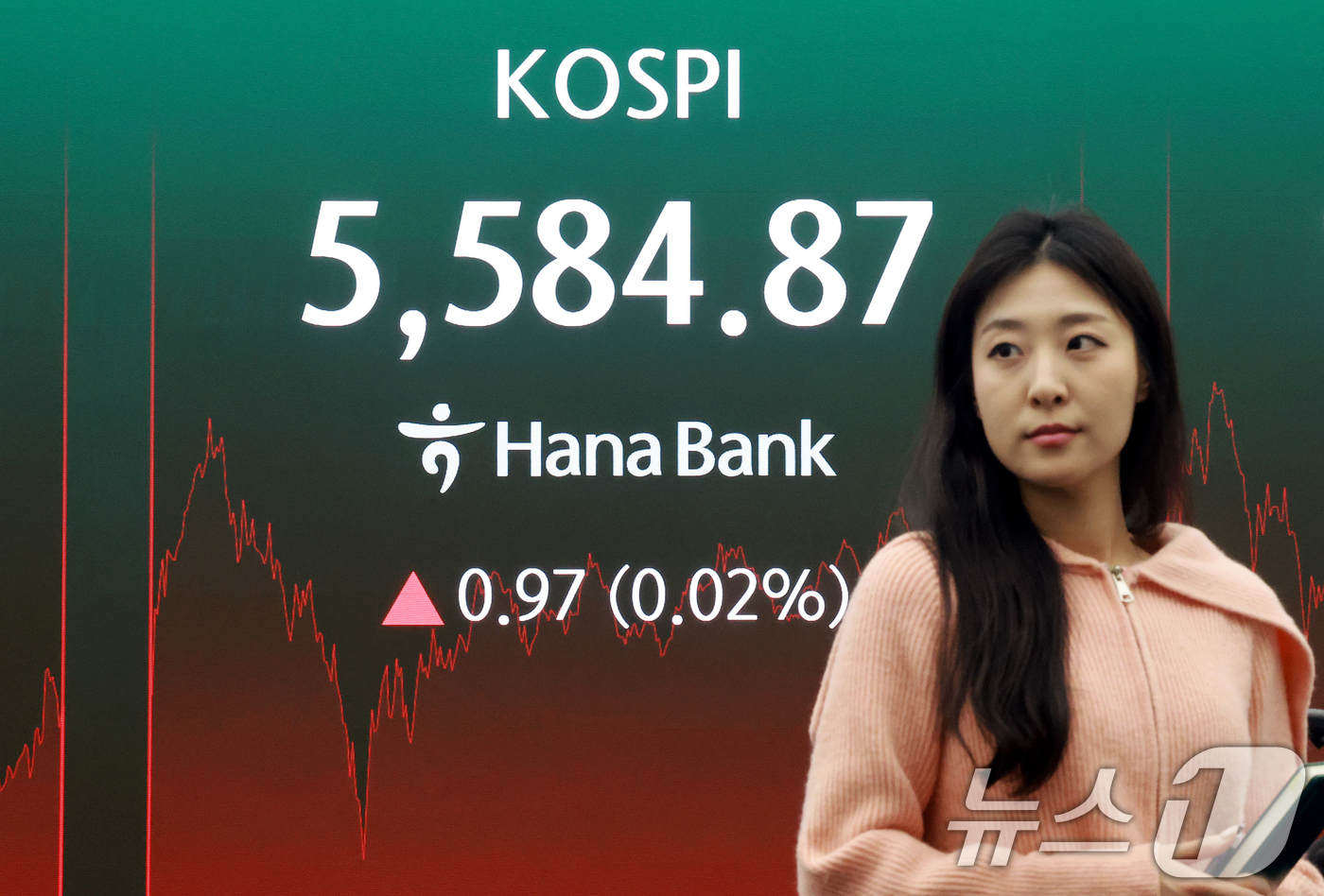 (서울=뉴스1) 이호윤 기자 = 6일 서울 중구 하나은행 본점 딜링룸 전광판에 종가가 표시되고 있다. 이날 코스피 지수는 전일대비 0.97p(0.02%) 오른 5584.87에 코스 …