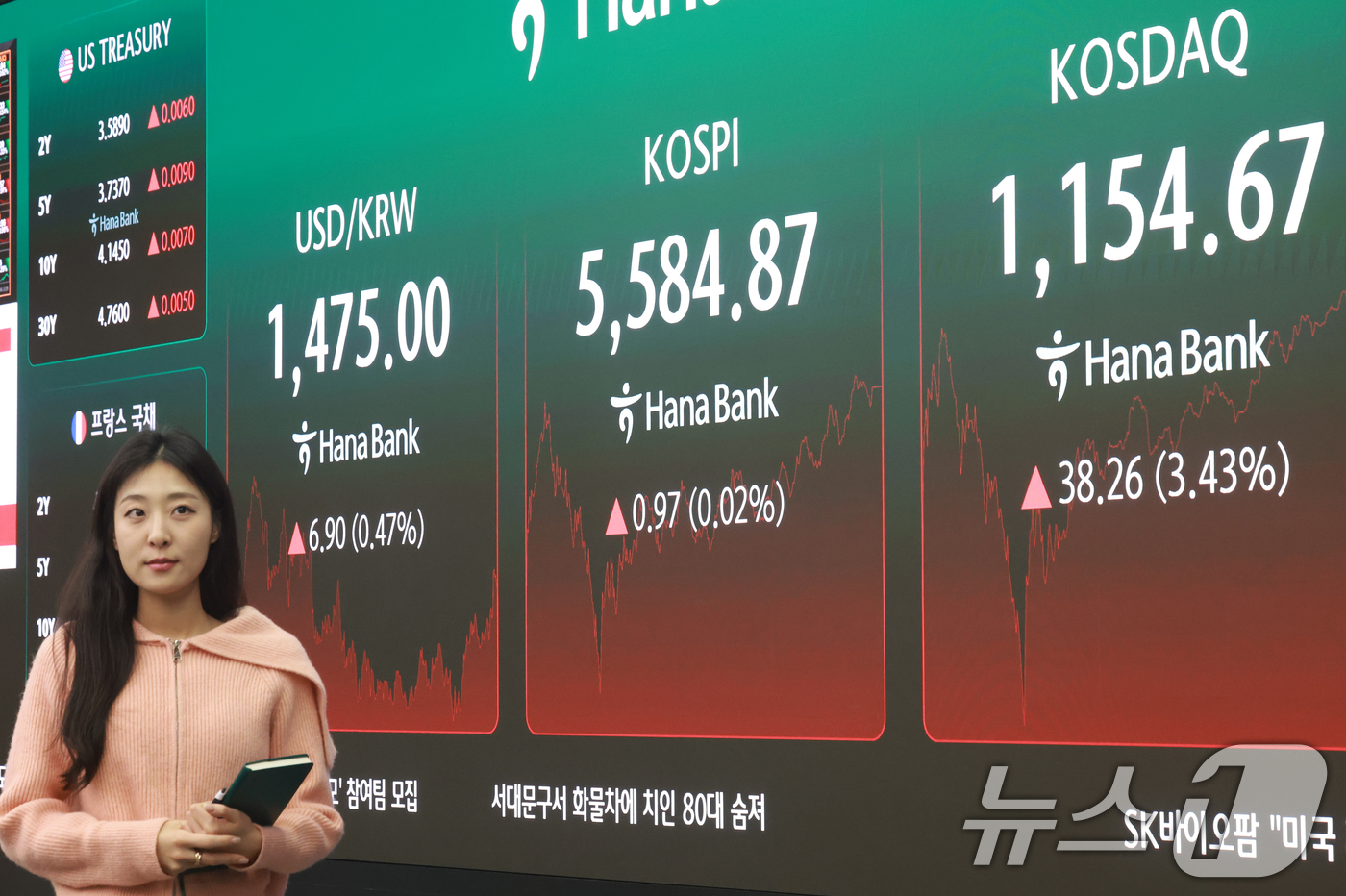 (서울=뉴스1) 이호윤 기자 = 6일 서울 중구 하나은행 본점 딜링룸 전광판에 종가가 표시되고 있다. 이날 코스피 지수는 전일대비 0.97p(0.02%) 오른 5584.87에 코스 …