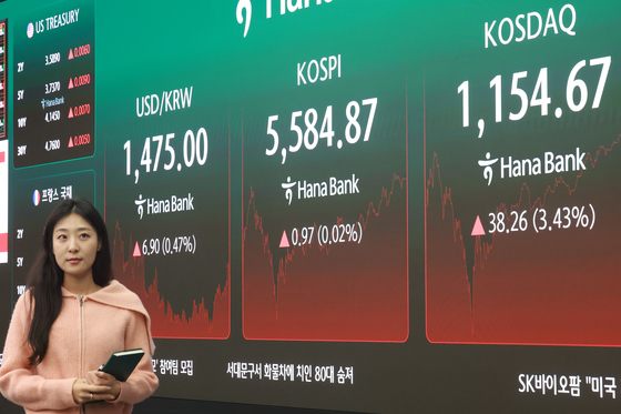 '3조 순매수' 개미 덕…코스피, 등락 끝에 강보합 마감[시황종합]