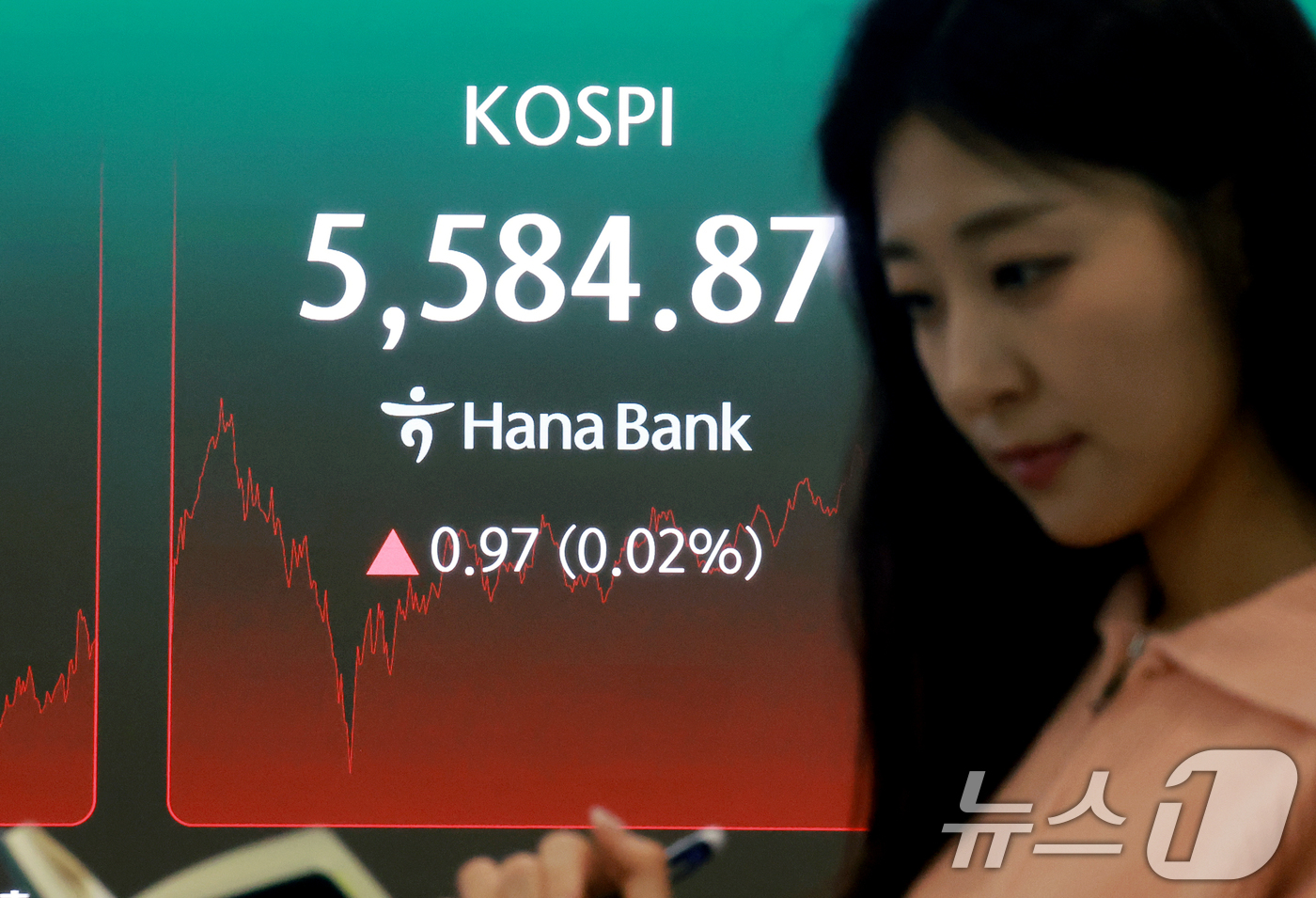 (서울=뉴스1) 이호윤 기자 = 6일 서울 중구 하나은행 본점 딜링룸 전광판에 종가가 표시되고 있다. 이날 코스피 지수는 전일대비 0.97p(0.02%) 오른 5584.87에 코스 …