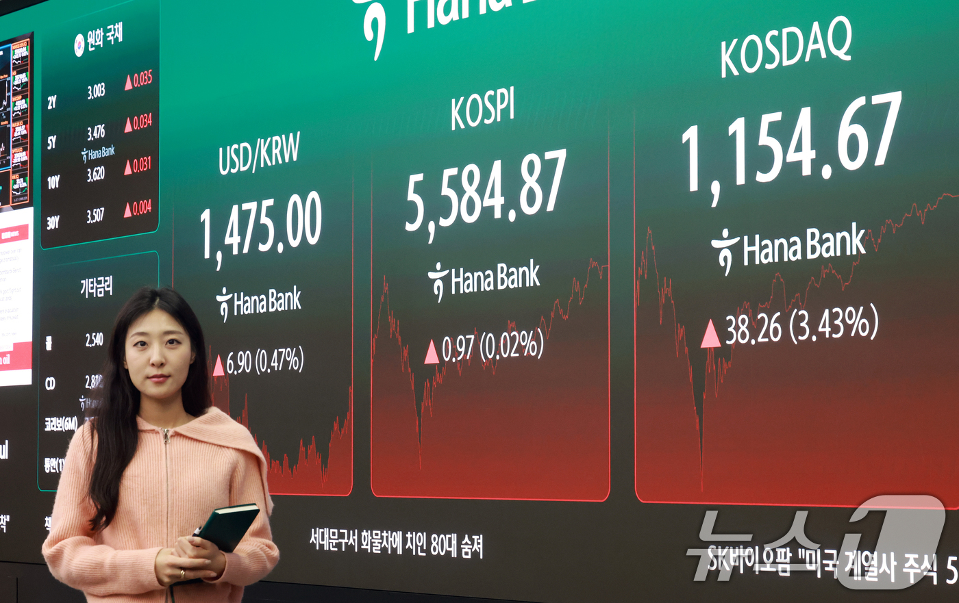 (서울=뉴스1) 이호윤 기자 = 6일 서울 중구 하나은행 본점 딜링룸 전광판에 종가가 표시되고 있다. 이날 코스피 지수는 전일대비 0.97p(0.02%) 오른 5584.87에 코스 …