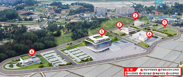 서산시, 문화예술타운 건립 본격화…예술 인프라 집적