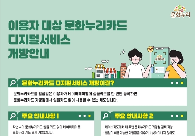 "모바일로 간편하게"…서울문화누리카드, 네이버페이 연계 서비스 도입