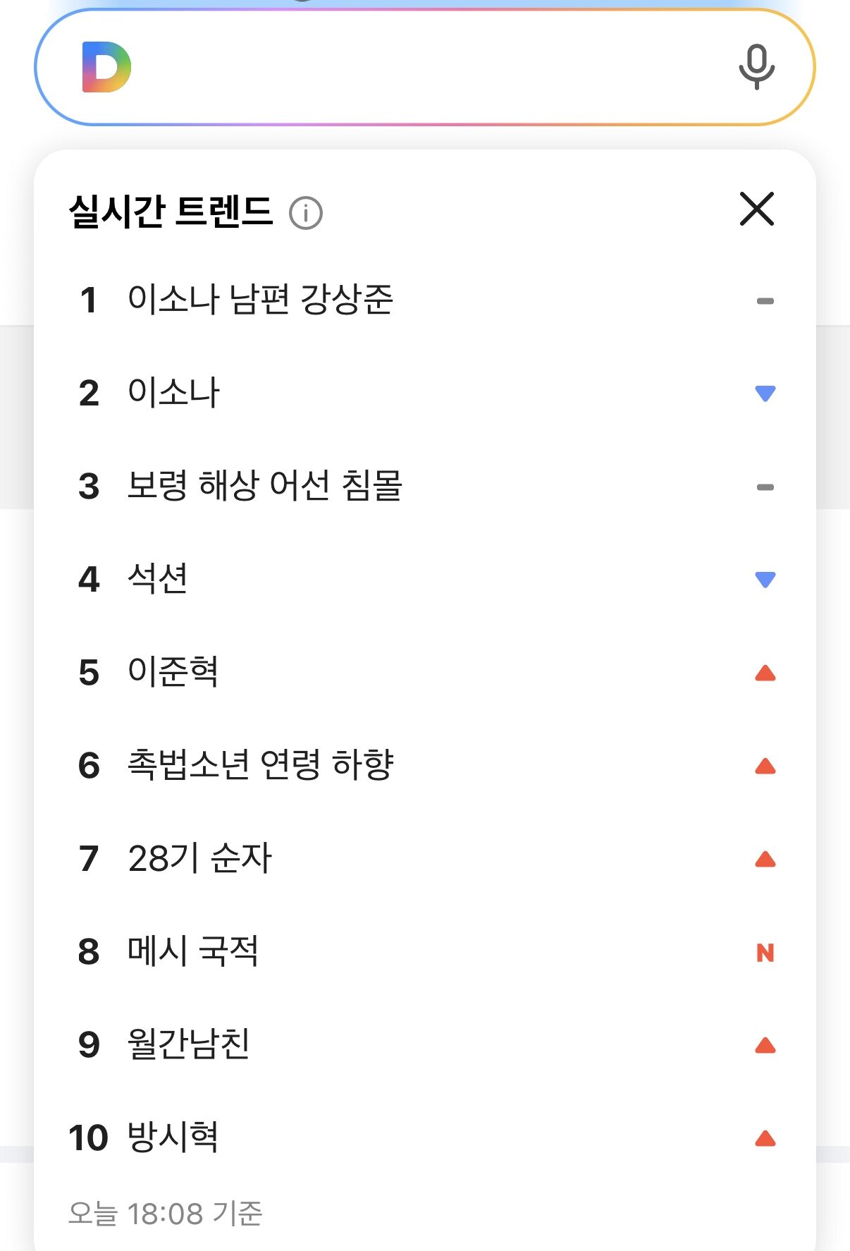 본문 이미지 - 6일 오후 6시 8분 기준 다음 '실시간 트렌드' 순위. 연예 이슈가 상위권을 차지하고 있다. (다음 갈무리)