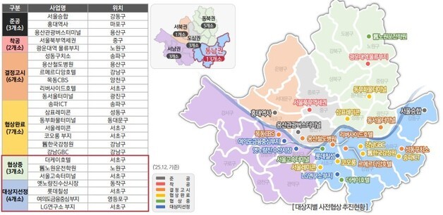 사전협상제 공공기여 10조 돌파…강북전성시대 마중물 놓는다