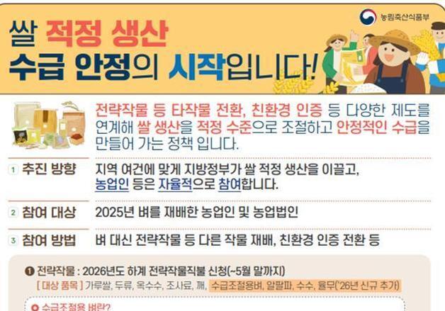 충북도, 전략 작물직불제 희망 농가 접수…㏊당 50만~550만원