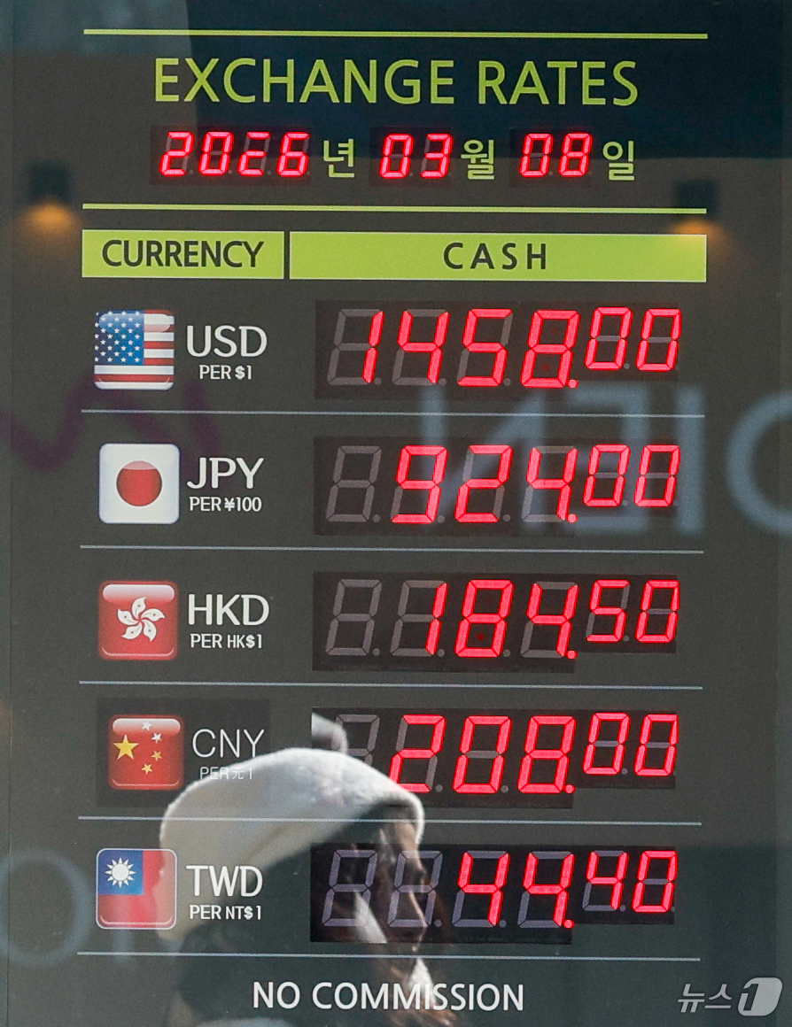 (서울=뉴스1) 안은나 기자 = 중동 상황으로 인해 환율이 큰 폭의 등락을 거듭하고 있는 8일 서울 중구 명동거리 환전소에 환율 정보가 나와 있다.이날 한국은행 경제통계시스템에 따 …