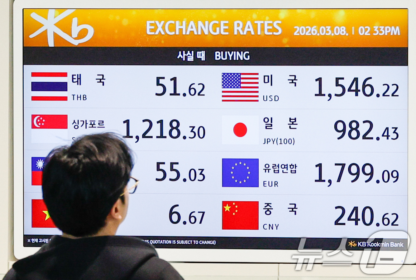 (인천공항=뉴스1) 안은나 기자 = 중동 상황으로 인해 환율이 큰 폭의 등락을 거듭하고 있는 8일 인천국제공항 2터미널 환전소에서 여행객들이 환전을 하고 있다. 2026.3.8/뉴 …