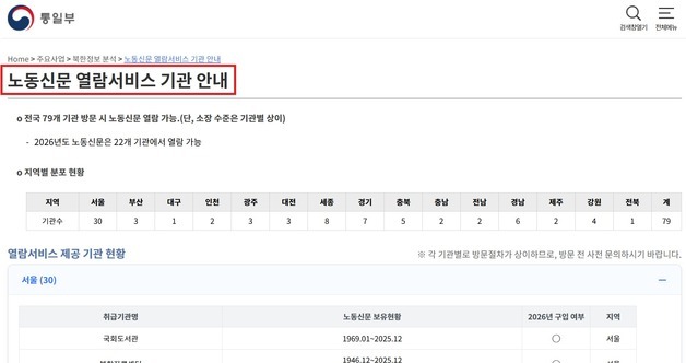 '한눈에 보는' 노동신문 현황…전국 79곳에서 열람 가능