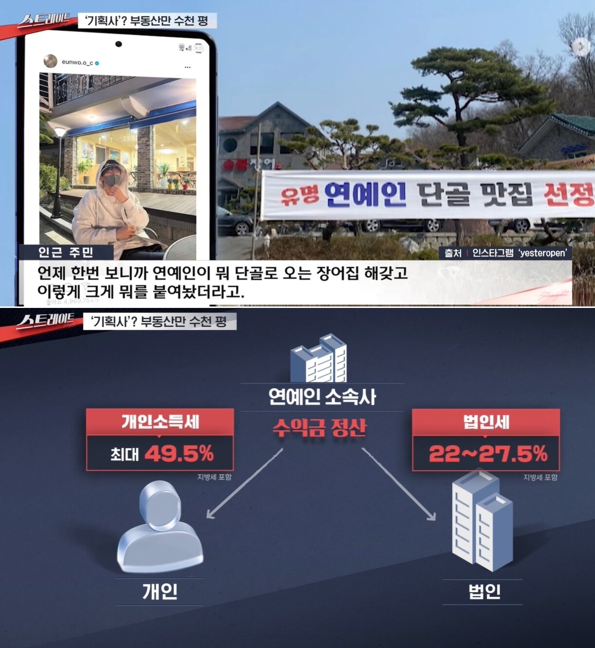 본문 이미지 - MBC 시사 프로그램 '스트레이트'