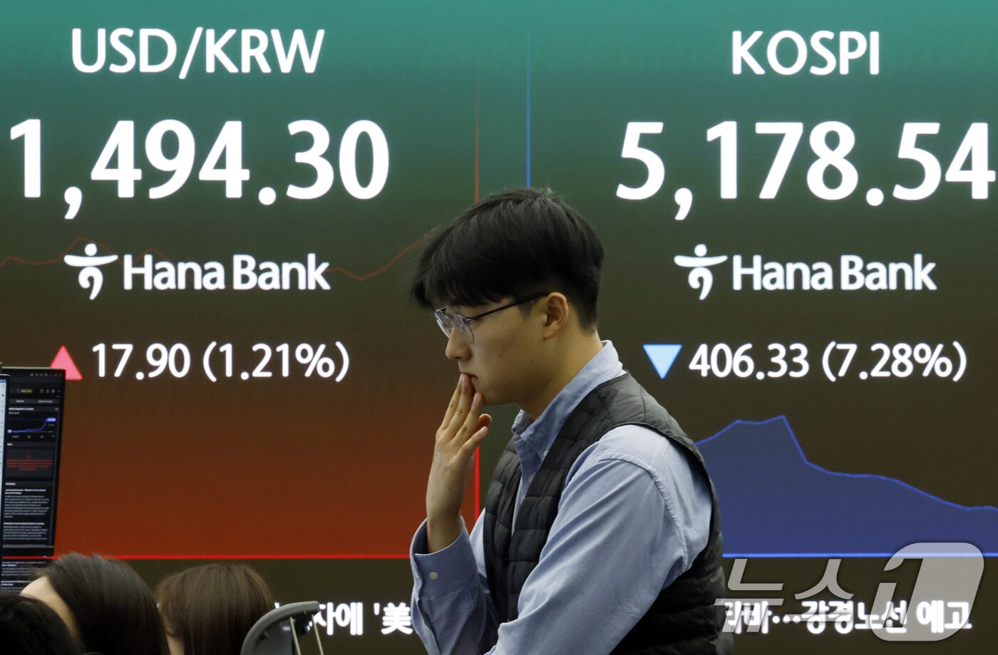 본문 이미지 - 9일 서울 중구 하나은행 딜링룸 전광판에 코스피 등 시황이 표시되고 있다.  2026.3.9 ⓒ 뉴스1 박정호 기자