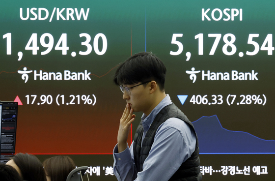 코스피, 장중 5200선 아래로