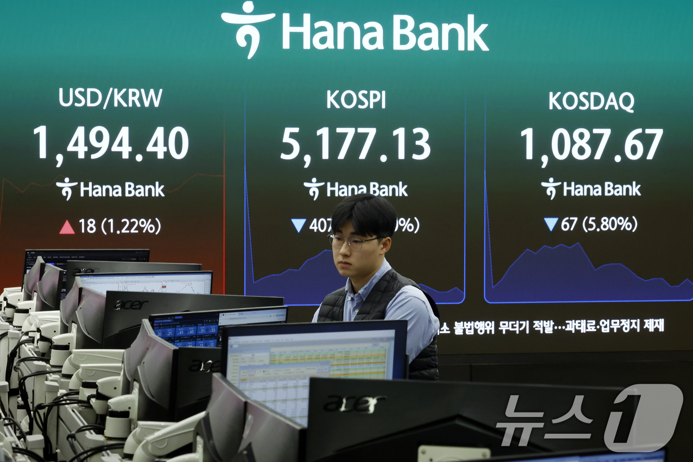 (서울=뉴스1) 박정호 기자 = 9일 서울 중구 하나은행 딜링룸 전광판에 코스피 등 시황이 표시되고 있다.이날 코스피는 전 거래일 대비319.50p(5.72%) 내린 5265.37 …