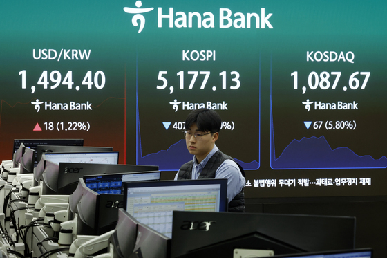 코스피, 중동 상황에 장중 5200선 무너져