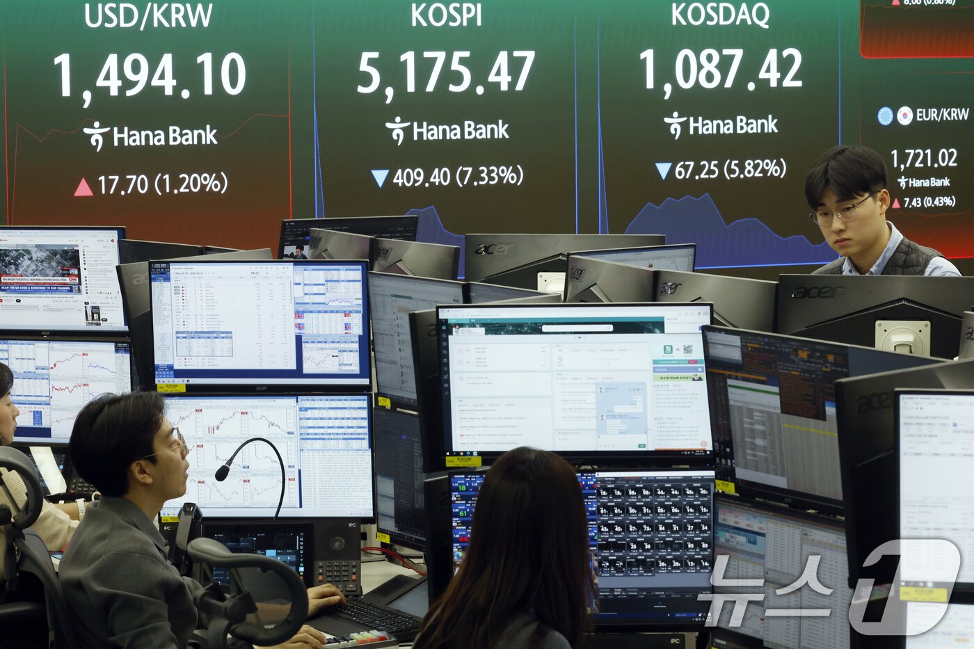 본문 이미지 - 9일 서울 중구 하나은행 딜링룸 전광판에 코스피 등 시황이 표시되고 있다.  ⓒ 뉴스1 박정호 기자