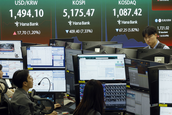 장 초반 매도 사이드카 발동된 코스피