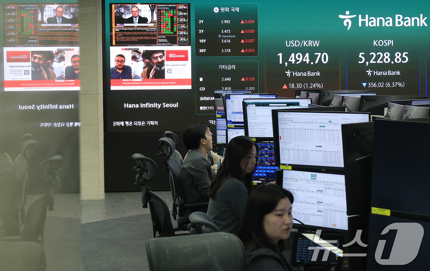 (서울=뉴스1) 박정호 기자 = 9일 서울 중구 하나은행 딜링룸 전광판에 코스피 등 시황이 표시되고 있다.이날 코스피는 전 거래일 대비319.50p(5.72%) 내린 5265.37 …