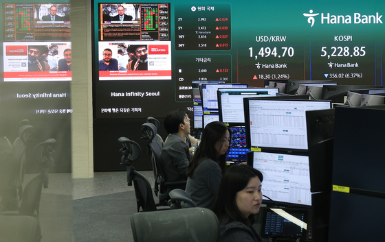 한국 증시 큰 폭 하락 개장