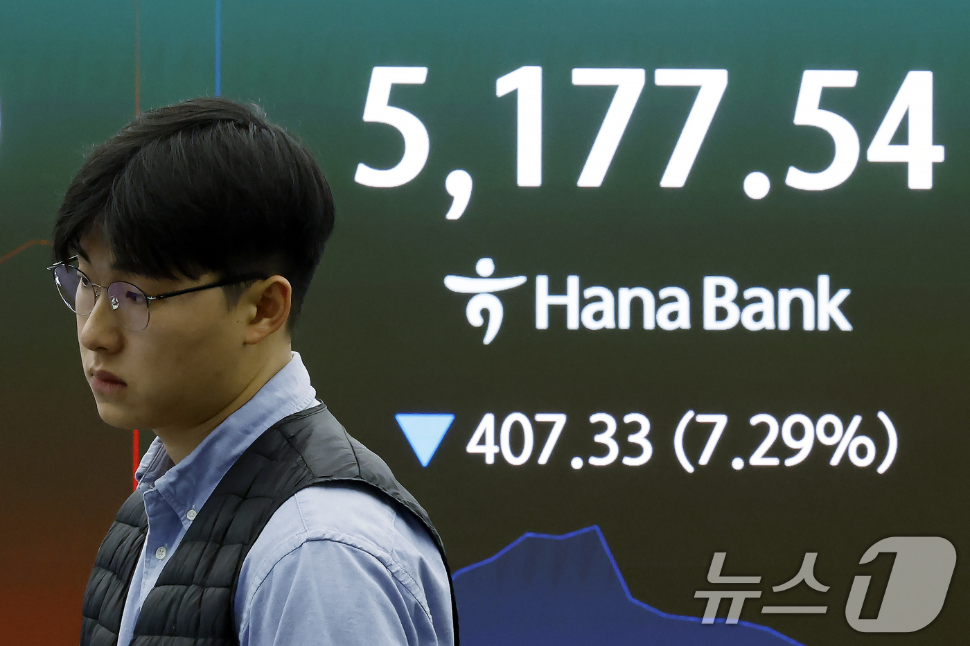 (서울=뉴스1) 박정호 기자 = 9일 서울 중구 하나은행 딜링룸 전광판에 코스피 등 시황이 표시되고 있다.이날 코스피는 전 거래일 대비319.50p(5.72%) 내린 5265.37 …