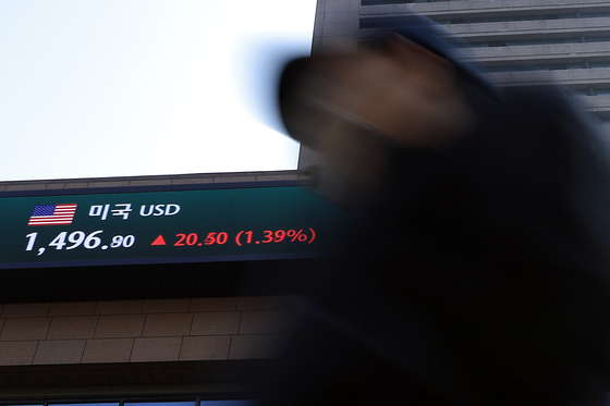 달러·원 환율, 1500원 목전