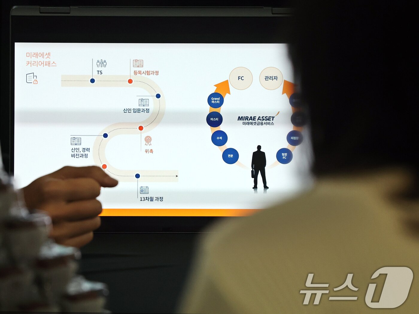 본문 이미지 - 9일 서울 서대문구 이화여자대학교에서 열린 '2026 상반기 이화 잡페어'에서 학생들이 취업 상담을 받고 있다. 2026.3.9 ⓒ 뉴스1 황기선 기자