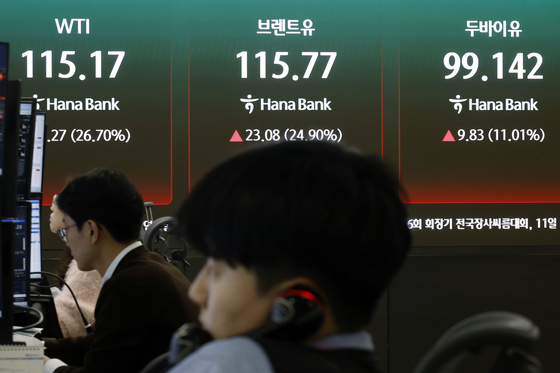 요동치는 국제유가