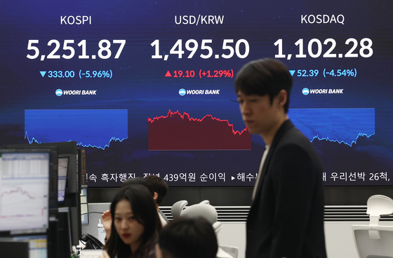 중동 리스크에 코스피·코스닥 하락 마감