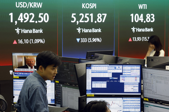 국제유가·환율 급등, 코스피 급락