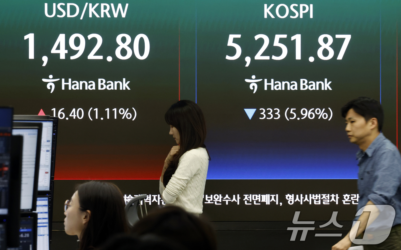 (서울=뉴스1) 박정호 기자 = 9일 오후 서울 중구 하나은행 딜링룸 전광판에 코스피와 달러·원 환율이 표시되고 있다.이날 코스피는 전 거래일 대비 333.00p(5.96%) 내린 …