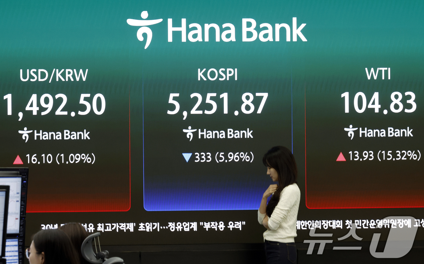 (서울=뉴스1) 박정호 기자 = 9일 오후 서울 중구 하나은행 딜링룸 전광판에 코스피와 달러·원 환율, 서부텍사스산중질유(WTI) 선물 가격이 표시되고 있다.이날 코스피는 전 거래 …