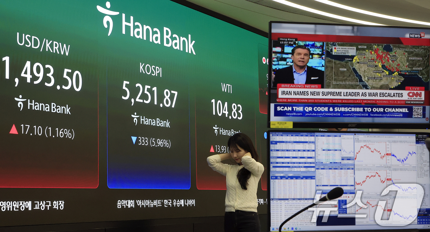 (서울=뉴스1) 박정호 기자 = 9일 오후 서울 중구 하나은행 딜링룸 전광판에 코스피와 달러·원 환율, 서부텍사스산중질유(WTI) 선물 가격이 표시되고 있다.이날 코스피는 전 거래 …
